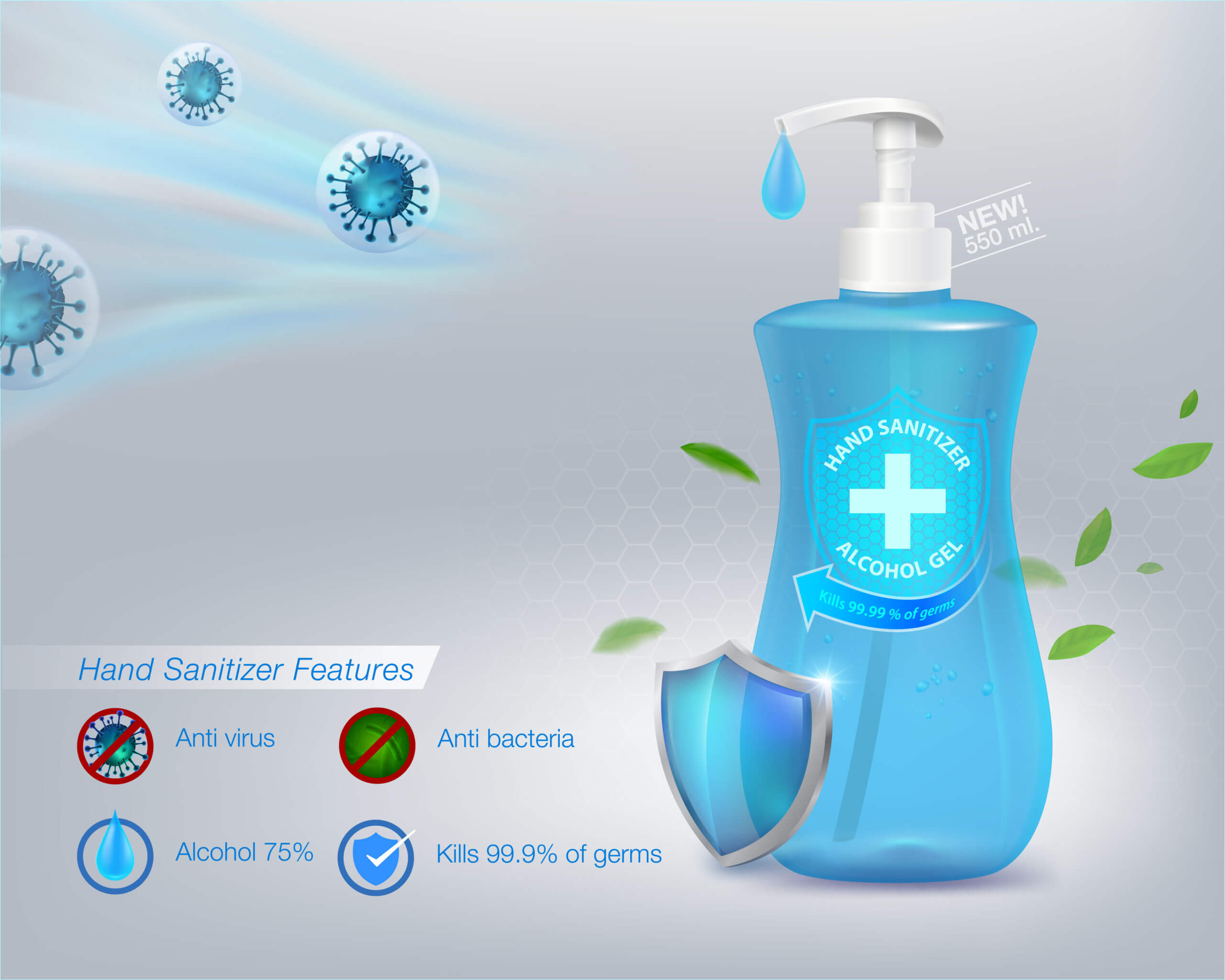 Hand Sanitizer Testing Services