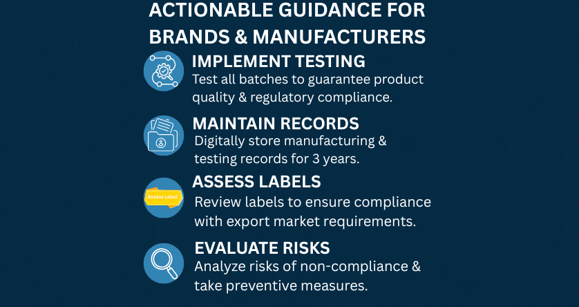 ACTIONABLE GUIDANCE FOR BRANDS & MANUFACTURERS - GSR 513(E) Amendment